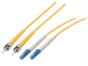 Power Over Fiber Technology ReSercho: Latest Academic Achievements and Development Trends