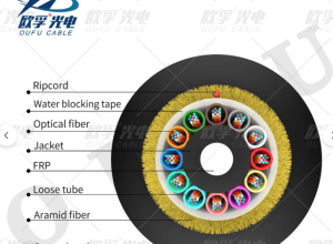 ADSS 144 Core Extra Fiber Optico